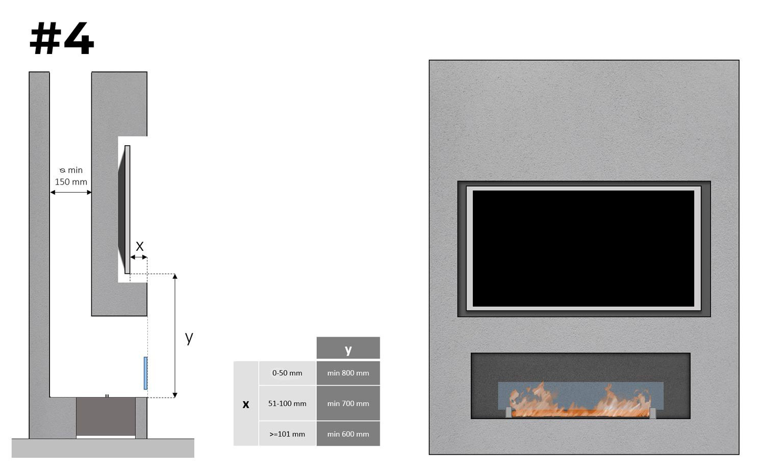 Installing a TV Above a Bioethanol Fireplace: Step-by-Step Guide