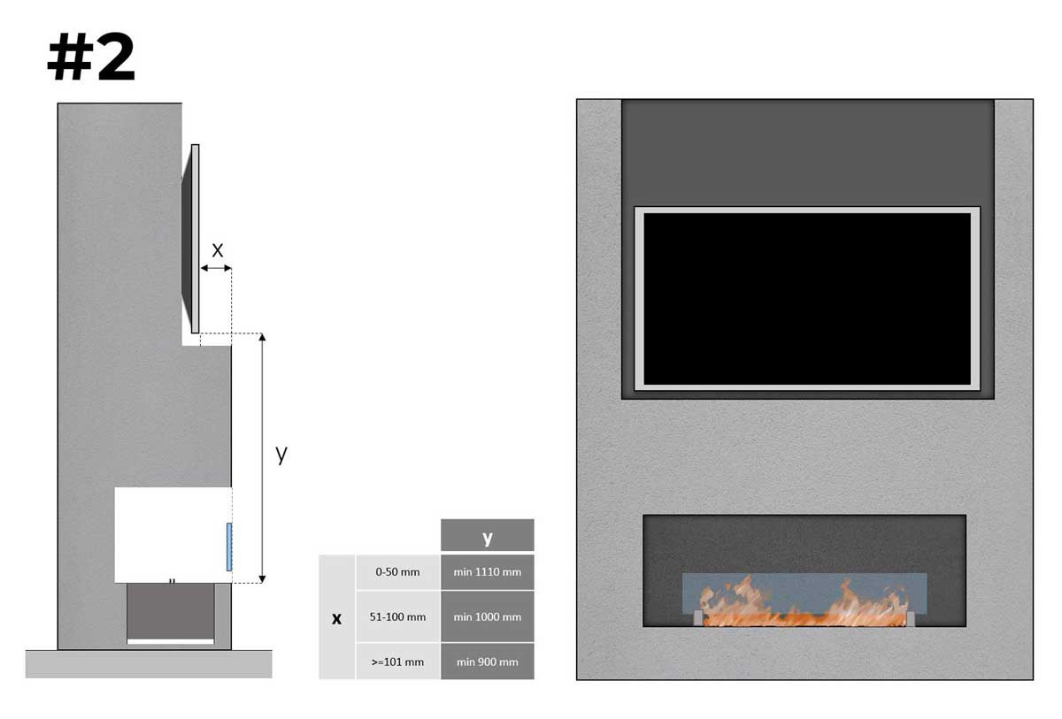 Installing a TV Above a Bioethanol Fireplace: Step-by-Step Guide